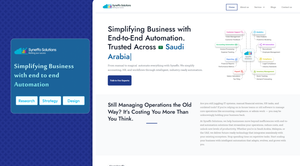 Portfolio of Claritus solutions worked with Syneffo solution an automation company in saudi
