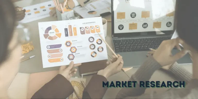 Skipping market research Claritus solutions- common business owner mistakes