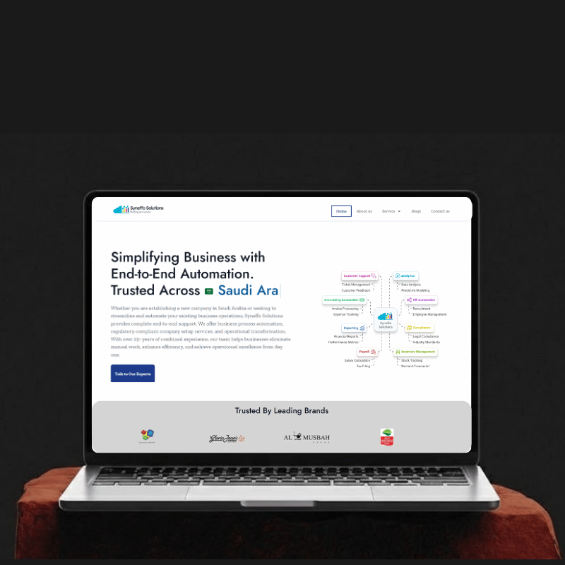 Syneffo Solutions Dashboard