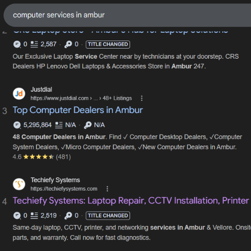 Techiefy Systems Google Search Ranking